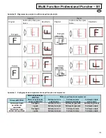 Preview for 100 page of Canon Multi Function Professional Puncher-B1 Operation & Instruction Manual