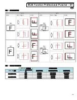 Preview for 128 page of Canon Multi Function Professional Puncher-B1 Operation & Instruction Manual