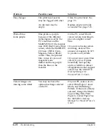 Preview for 192 page of Canon MultiPASS C20 User Manual