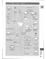 Preview for 85 page of Canon MV 10 Instruction Manual