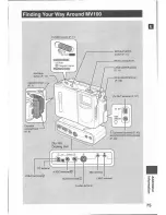 Preview for 75 page of Canon MV 100 Instruction Manual