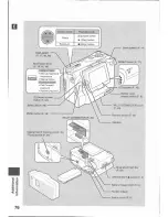 Preview for 76 page of Canon MV 100 Instruction Manual