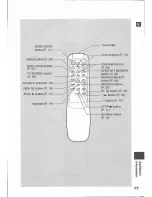 Preview for 77 page of Canon MV 100 Instruction Manual