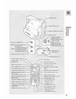 Preview for 9 page of Canon MV 450 i Instruction Manual