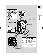 Preview for 7 page of Canon MV MV4 Instruction Book