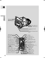 Preview for 8 page of Canon MV MV4 Instruction Book