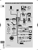 Preview for 138 page of Canon MV MV4 Instruction Book