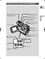 Preview for 7 page of Canon MV MV500i Instruction Manual