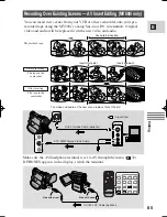 Preview for 85 page of Canon MV MV500i Instruction Manual