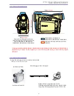 Preview for 4 page of Canon MV750i E Service Manual