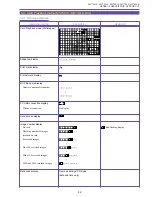 Preview for 44 page of Canon MV750i E Service Manual