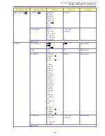 Preview for 51 page of Canon MV750i E Service Manual