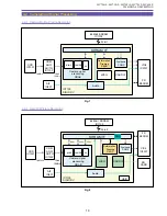 Preview for 85 page of Canon MV750i E Service Manual