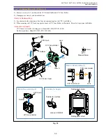 Preview for 127 page of Canon MV750i E Service Manual