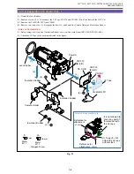 Preview for 128 page of Canon MV750i E Service Manual