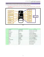 Preview for 139 page of Canon MV750i E Service Manual