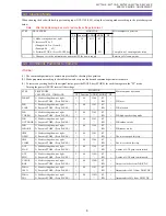 Preview for 143 page of Canon MV750i E Service Manual