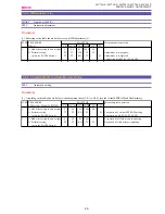 Preview for 154 page of Canon MV750i E Service Manual