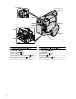 Preview for 8 page of Canon MV790 Instruction Manual