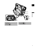 Preview for 9 page of Canon MV790 Instruction Manual