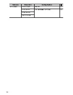 Preview for 38 page of Canon MV790 Instruction Manual