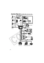 Preview for 140 page of Canon MV830 Instruction Manual