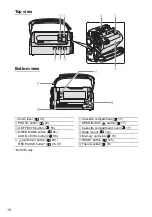 Preview for 10 page of Canon MVX 1i Instruction Manual