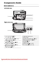 Preview for 8 page of Canon mvx1sI Instruction Manual