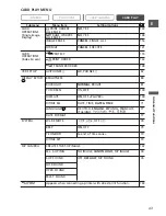 Preview for 43 page of Canon MVX25i Instruction Manual