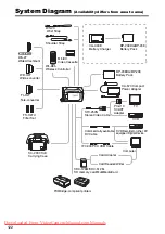 Preview for 122 page of Canon MVX460 Instruction Manual