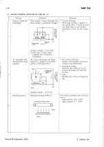 Preview for 24 page of Canon NP-70 Service Manual