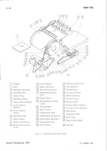 Preview for 36 page of Canon NP-70 Service Manual