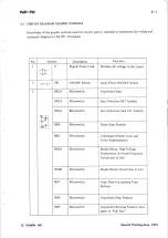 Preview for 43 page of Canon NP-70 Service Manual