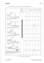 Preview for 163 page of Canon NP-70 Service Manual