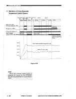 Preview for 55 page of Canon NP1550 Service Manual