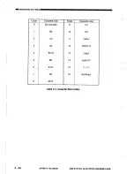 Preview for 63 page of Canon NP1550 Service Manual