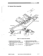 Preview for 74 page of Canon NP1550 Service Manual