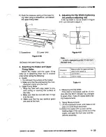 Preview for 96 page of Canon NP1550 Service Manual