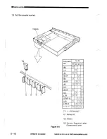 Preview for 109 page of Canon NP1550 Service Manual