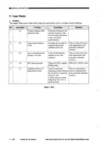 Preview for 18 page of Canon NP6012 Service Manual