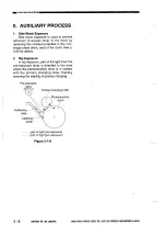 Preview for 38 page of Canon NP6012 Service Manual