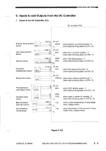 Preview for 41 page of Canon NP6012 Service Manual