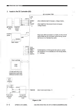 Preview for 42 page of Canon NP6012 Service Manual