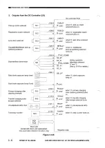 Preview for 44 page of Canon NP6012 Service Manual