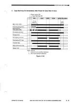 Preview for 47 page of Canon NP6012 Service Manual