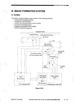 Preview for 55 page of Canon NP6012 Service Manual