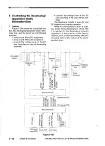 Preview for 64 page of Canon NP6012 Service Manual