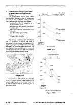 Preview for 66 page of Canon NP6012 Service Manual