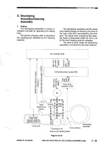 Preview for 67 page of Canon NP6012 Service Manual