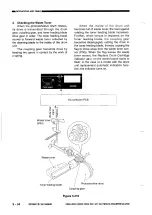 Preview for 72 page of Canon NP6012 Service Manual